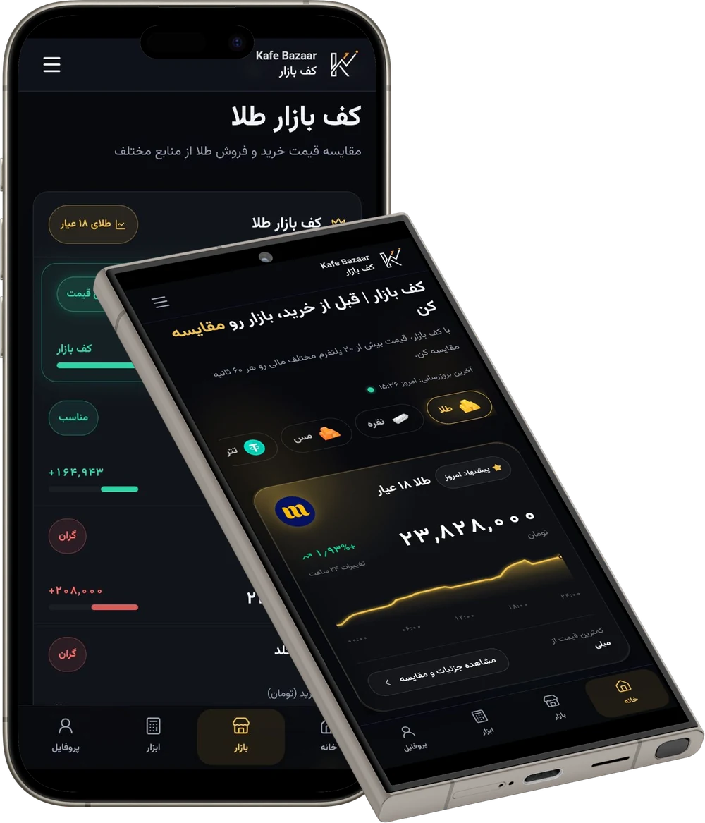 نمای اپلیکیشن کف بازار روی موبایل