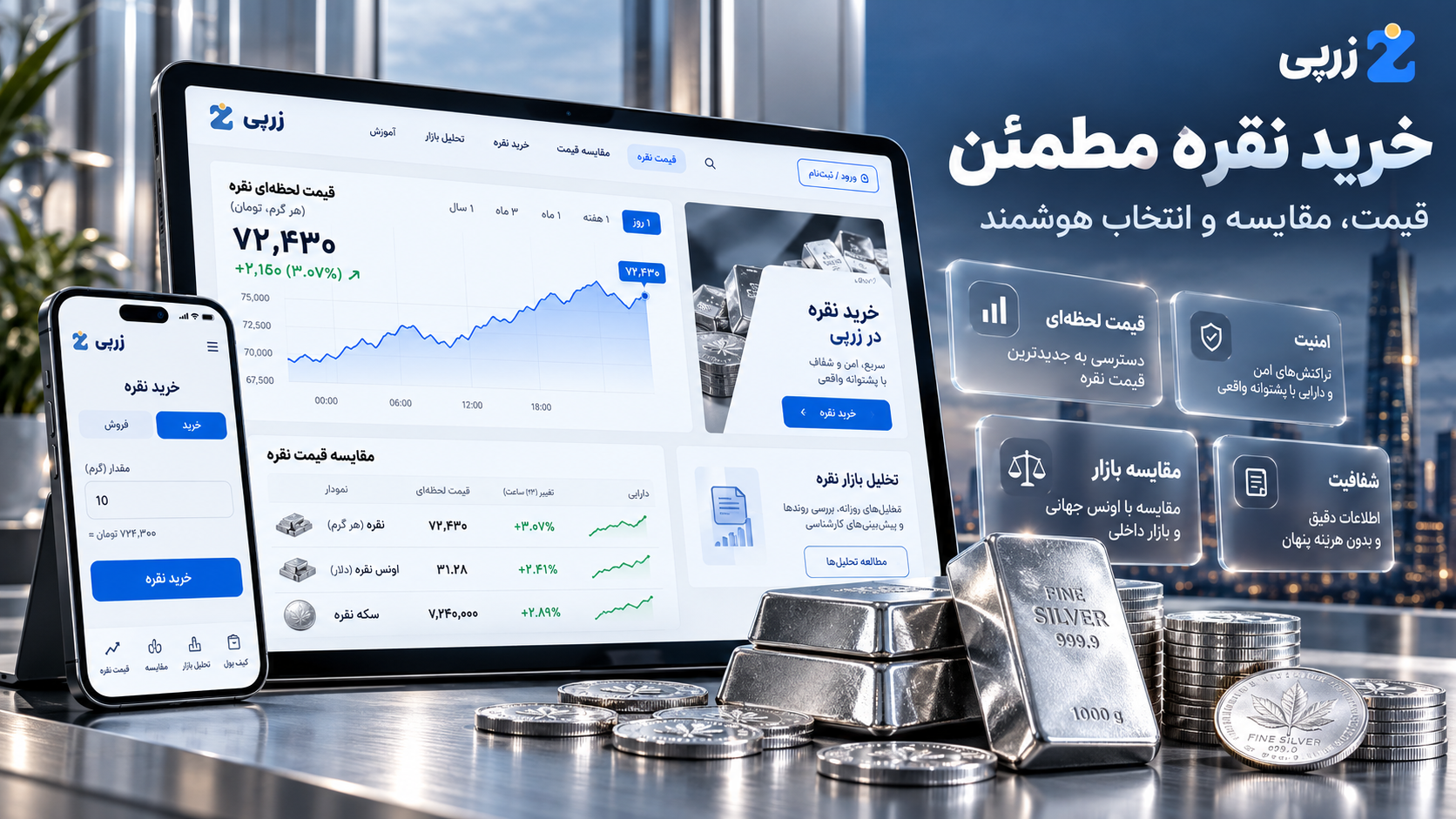 زرپی خرید نقره