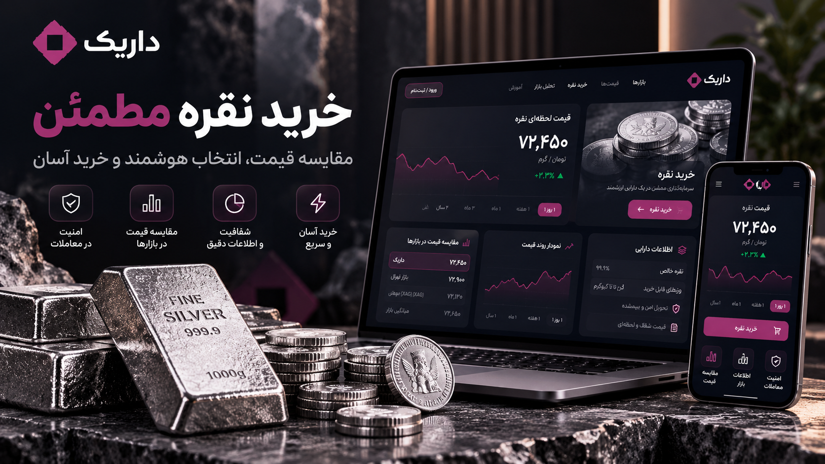 داریک برای خرید نقره