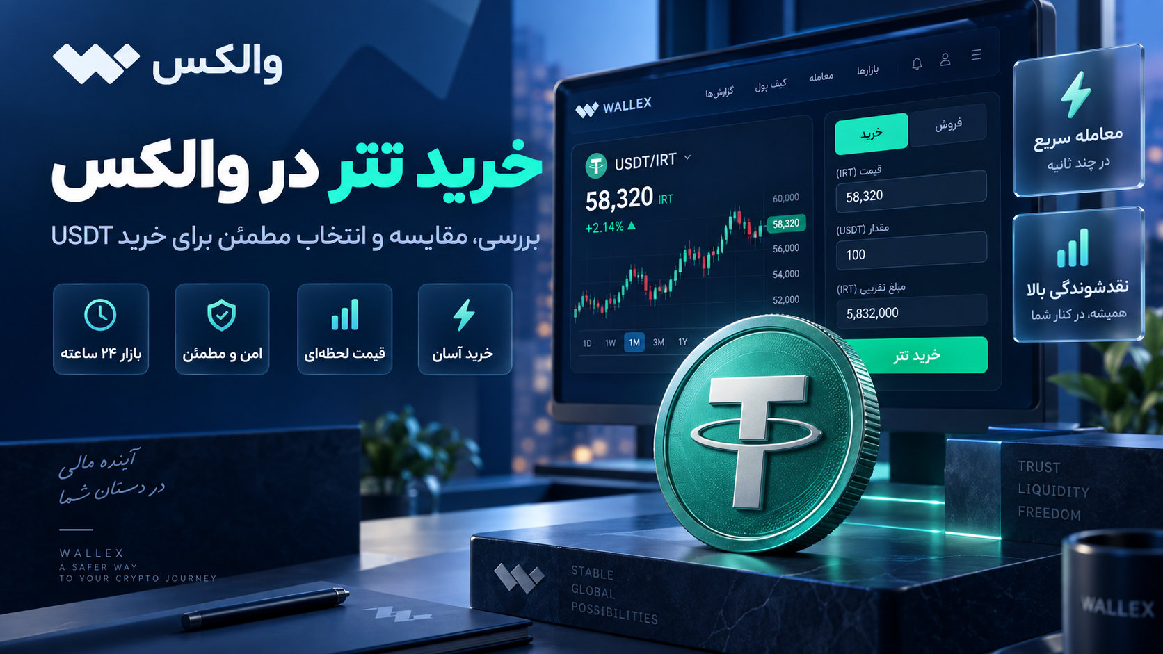 خرید تتر در والکس