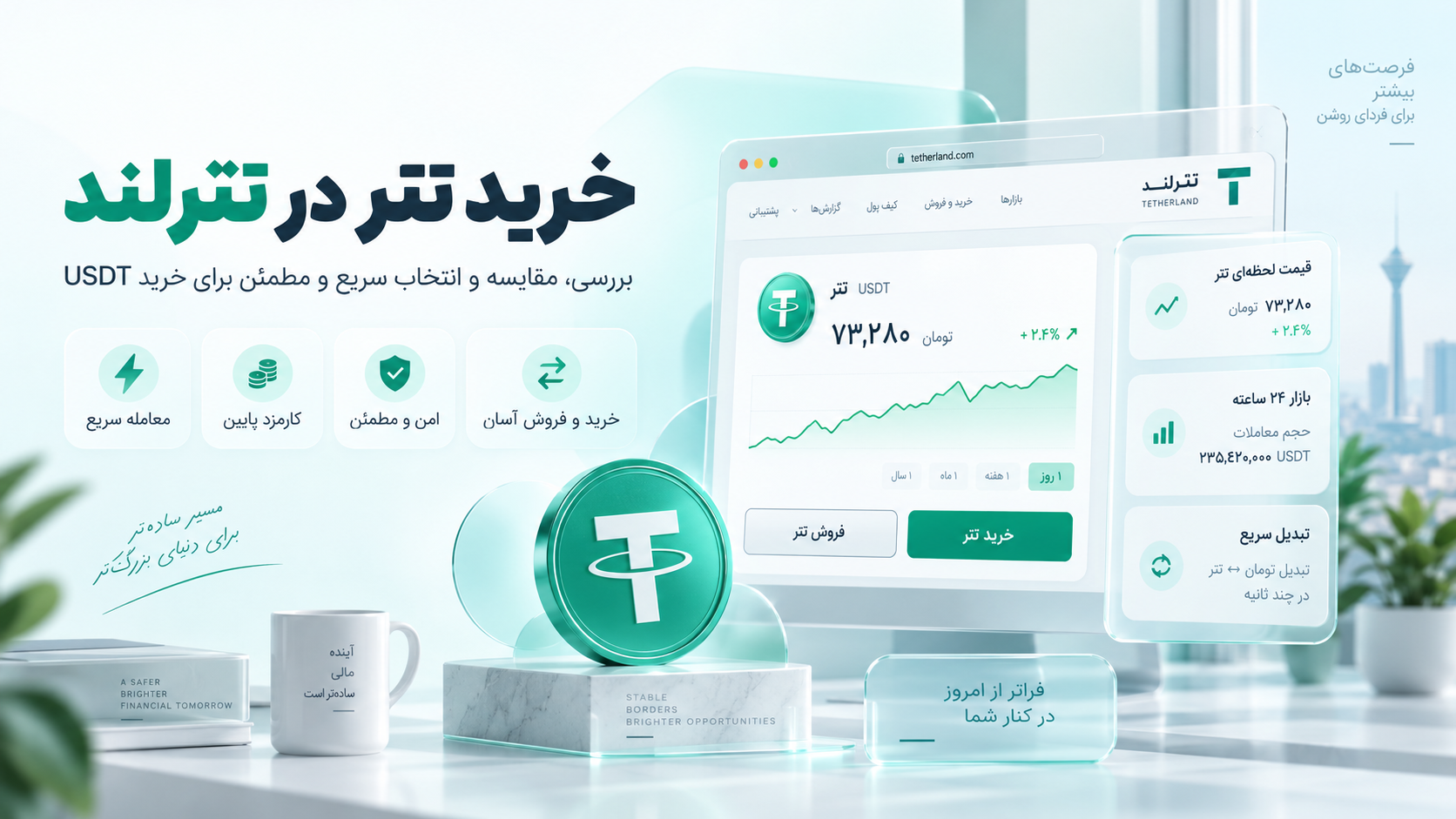تترلند