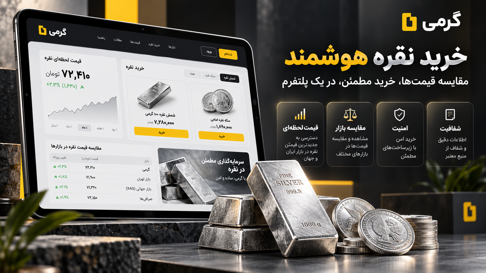 گرمی سایت خرید نقره